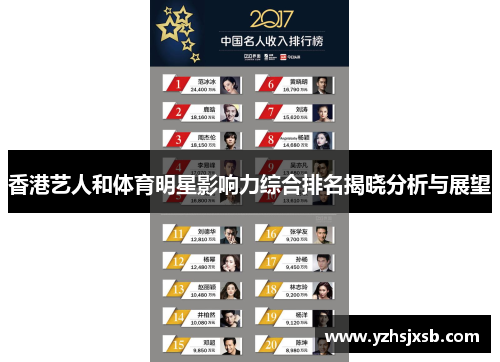香港艺人和体育明星影响力综合排名揭晓分析与展望